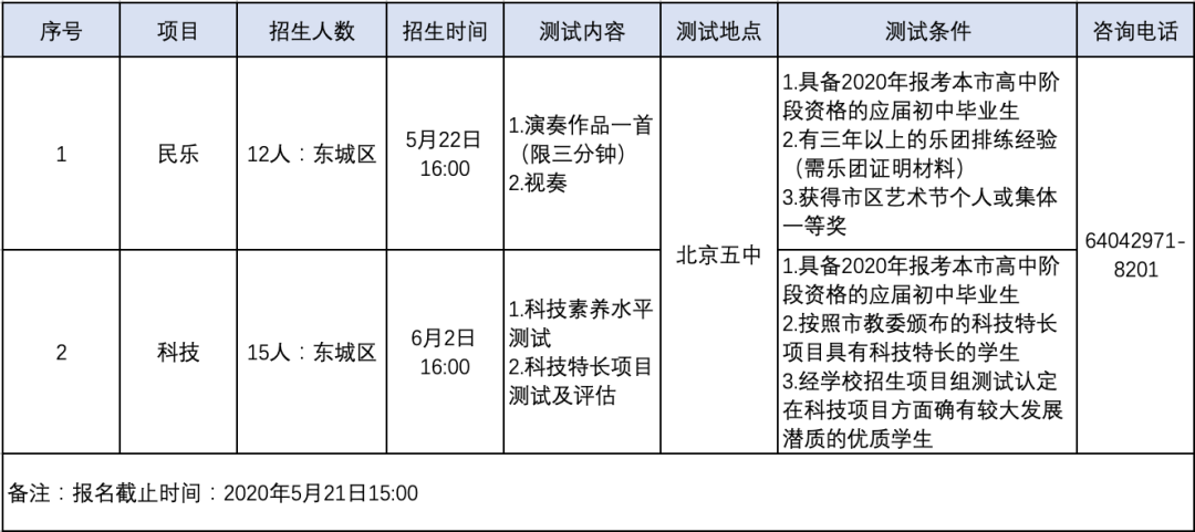 1590401118113984.png 微信图片_20200525180352.png