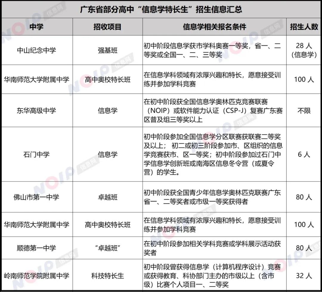 1593330688420255.jpg 微信图片_20200628155048.jpg