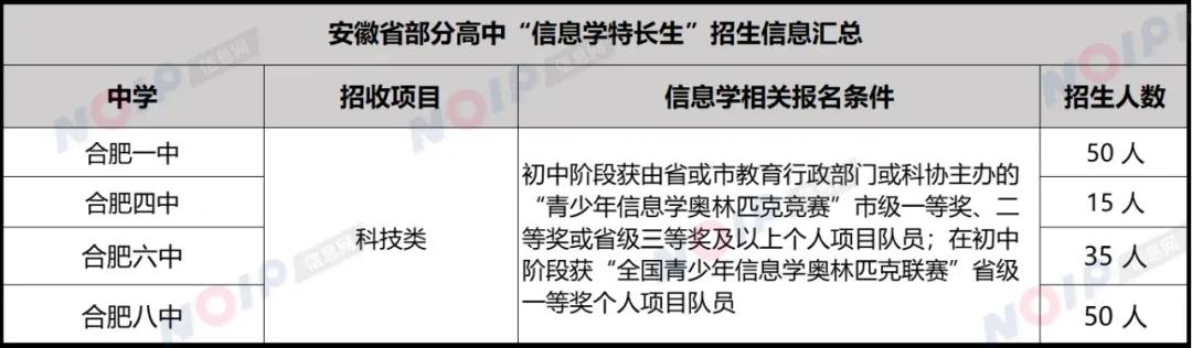 1593330710670553.jpg 微信图片_20200628155055.jpg