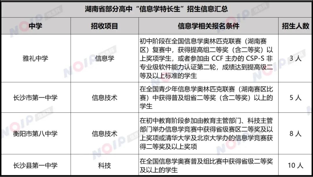 1593330740579808.jpg 微信图片_20200628155105.jpg