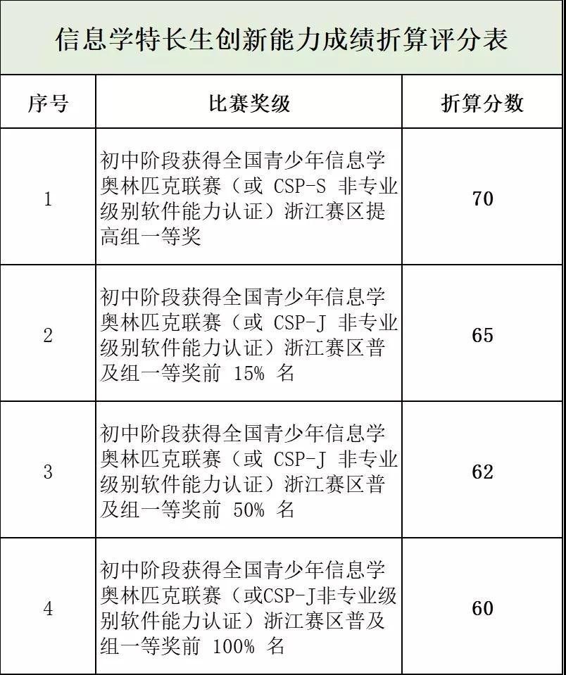 1595412736519950.jpg 微信图片_20200722181203.jpg