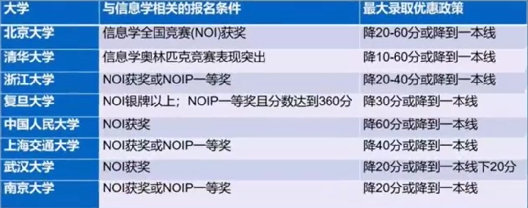 1650535858687945.png 微信图片_20220421180549.png