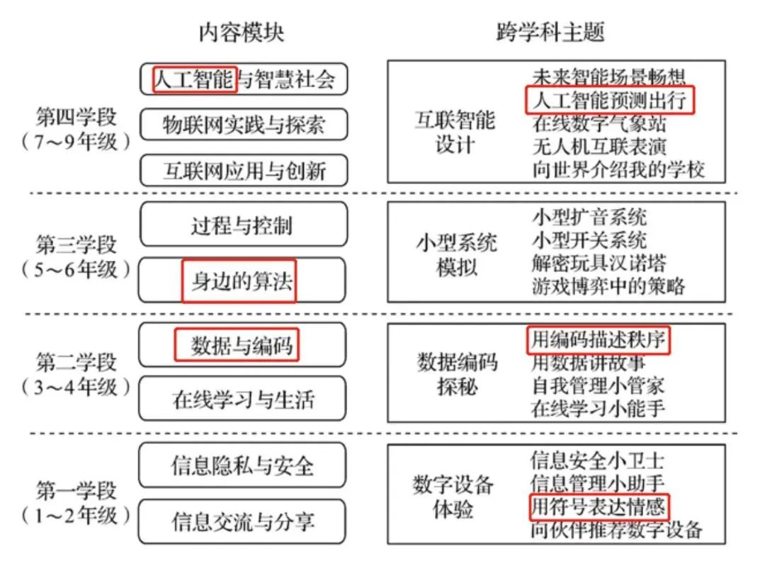 1651658976581381.jpg 微信图片_20220504180908.jpg