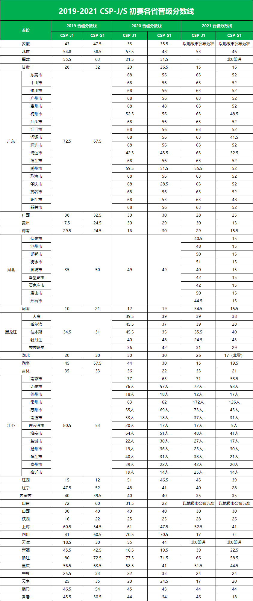 1660125824204317.png 1.png