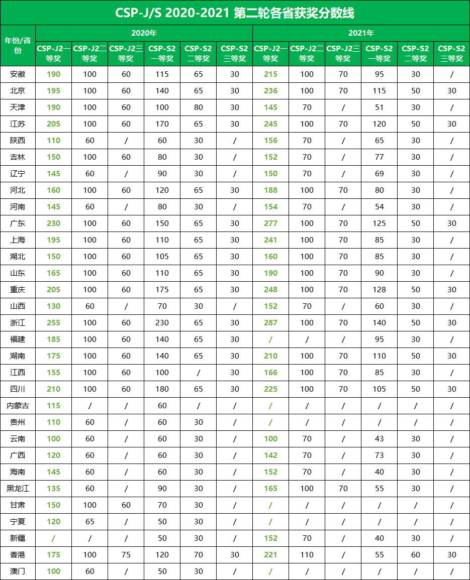 1660125865223383.png 3.png