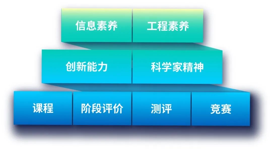 1660373116988905.jpg 微信图片_20220813144322.jpg