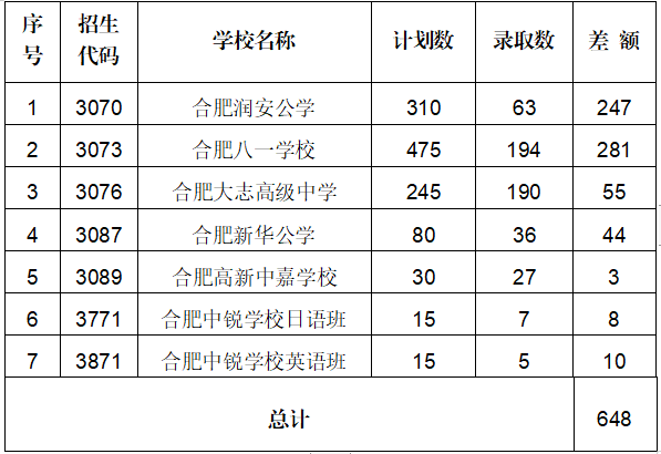 1689933223506637.png 66.png