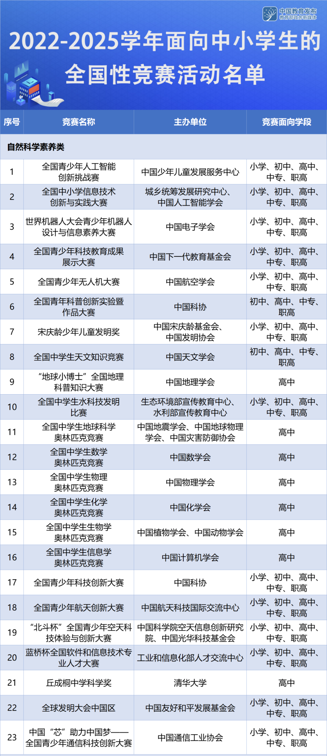 1690454167554240.png 微信图片_20230727183544.png