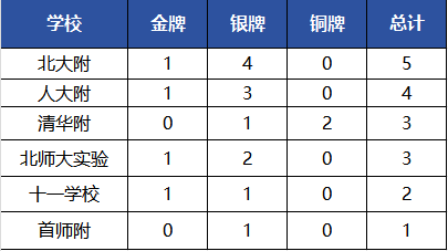 1721817918934724.png 0.png