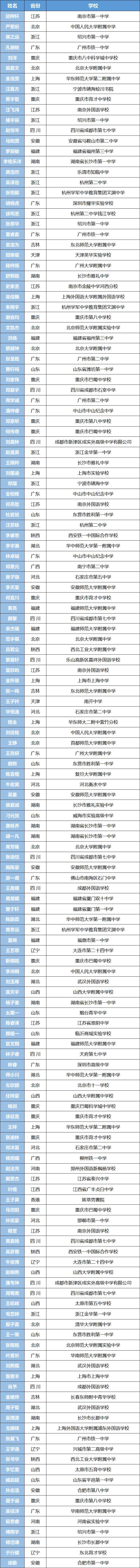 1721817964587366.png 5.png