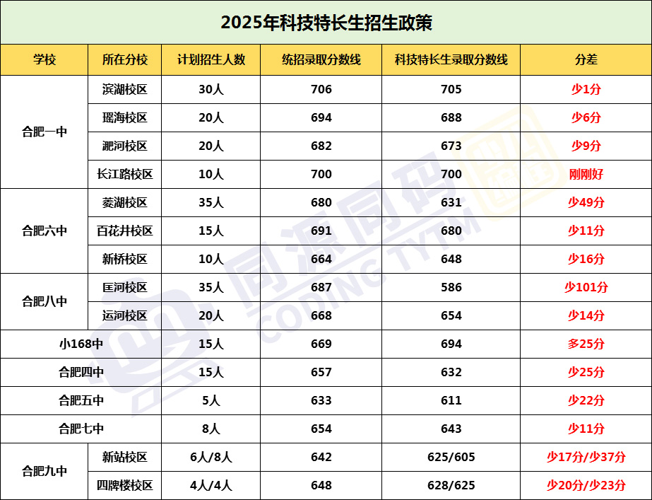 1755856063912672.jpg 22.jpg